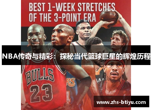 NBA传奇与精彩：探秘当代篮球巨星的辉煌历程