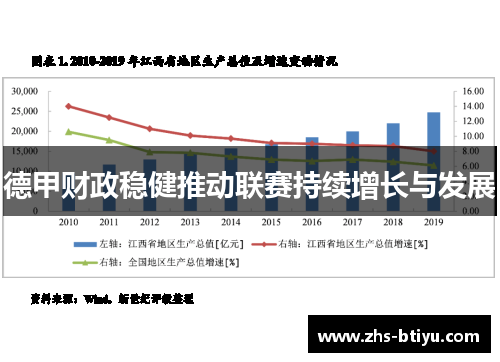 德甲财政稳健推动联赛持续增长与发展